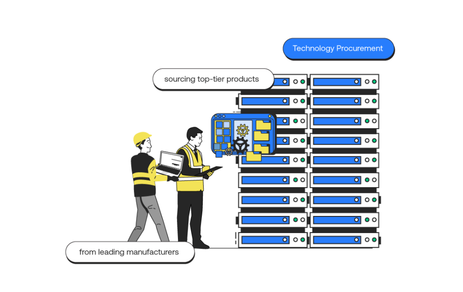 technology procurement