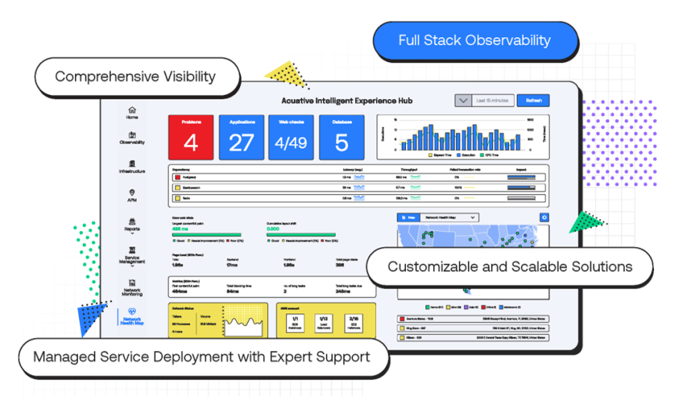 Full Stack Dashboard